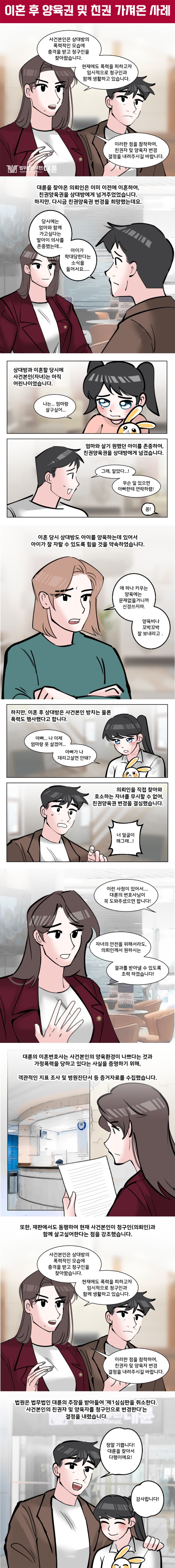 이혼 후 친권, 양육권 소송 사례