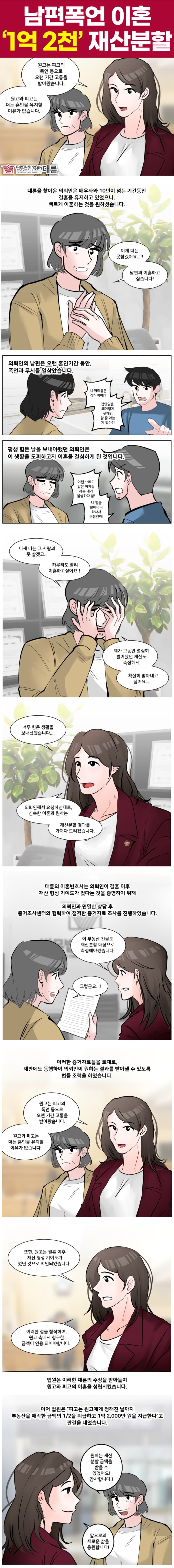 남편폭언이혼, 재산분할 비율 높이는 방법